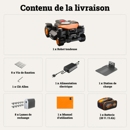 Robot Tondeuse WORX Vision Cloud 4WD WR342E. Sans Fil - 2000m²