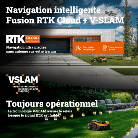 Robot tondeuse Vision Cloud WR308E Worx - 800 m² sans fil