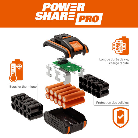 Taille-haies 40V Worx WG286E - 61 cm | Brushless puissant
