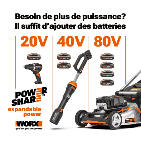 Taille-haies Worx WG286E.9 40V - 61 cm | Sans batterie