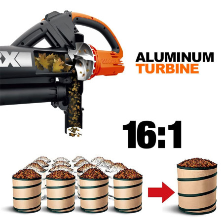 Souffleur aspirateur broyeur Worx WG505E 3000W